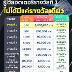 ถูกหวยรางวัลที่ 1 ได้เท่าไหร่
